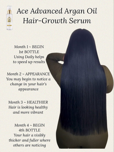 Ace Advanced Argan Oil Hair-Growth Serum